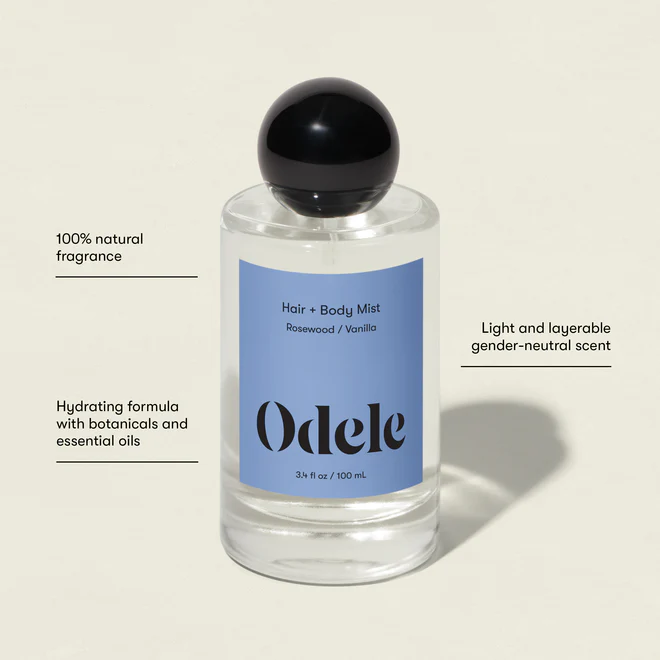 Body Mist private label fragrance development